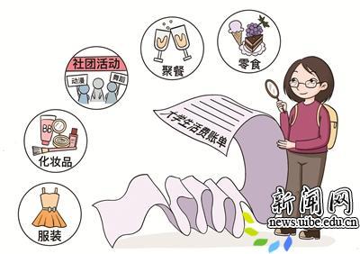 劳动午报 郝旭光 大学生每个月生活费该给多少钱 对外经济贸易大学新闻网