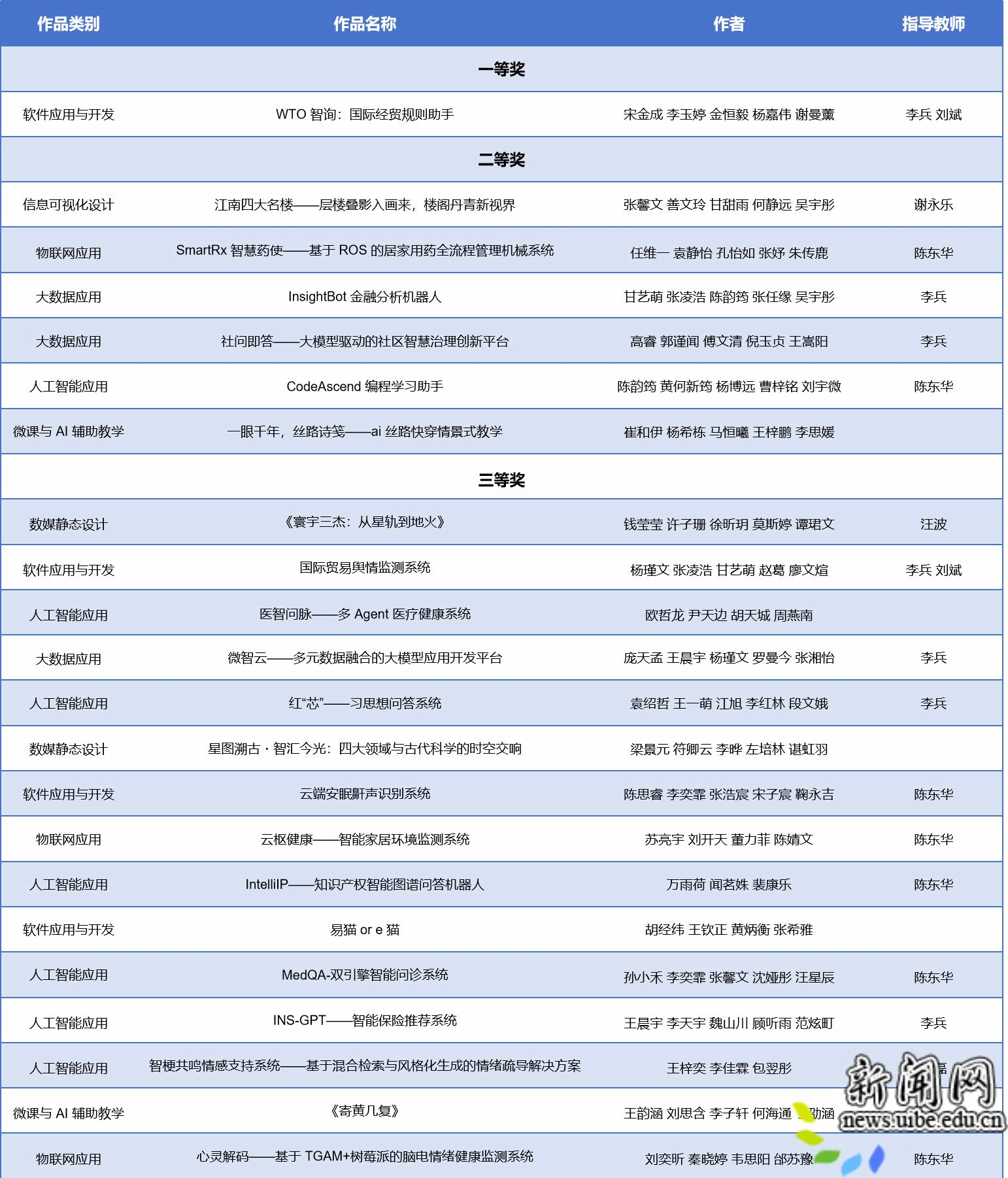 微信图片_20250610113944.png